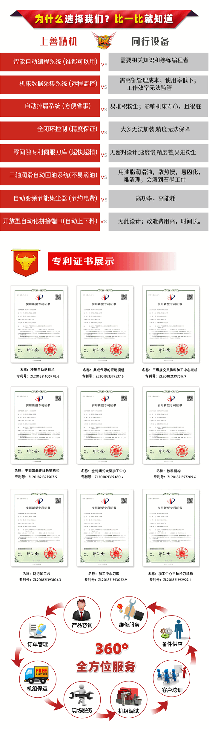 国产石墨精雕机厂家