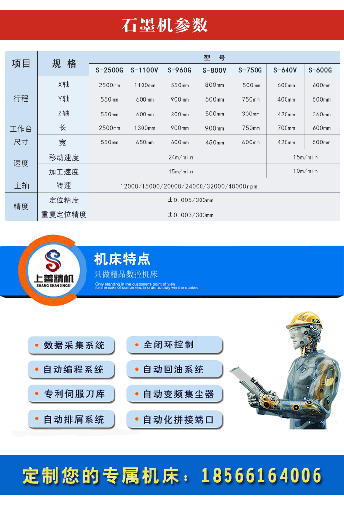 石墨加工中心参数